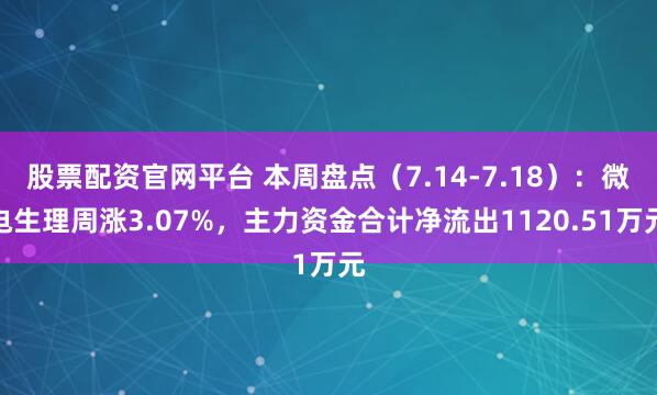 股票配资官网平台 本周盘点（7.14-7.18）：微电生理周涨3.07%，主力资金合计净流出1120.51万元